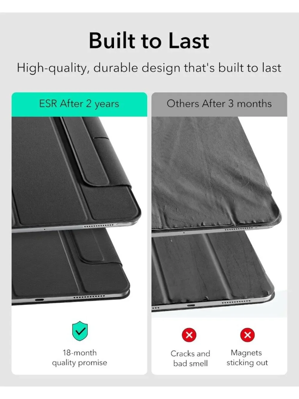 ESR Magnetic Case for iPad Pro 13